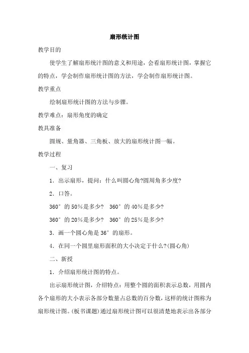 扇形统计图 3