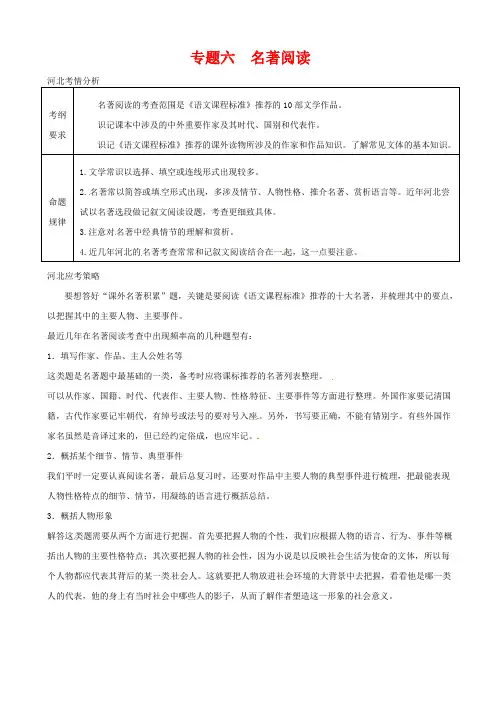 河北省2020版中考语文复习总结：专题六_名著阅读素材