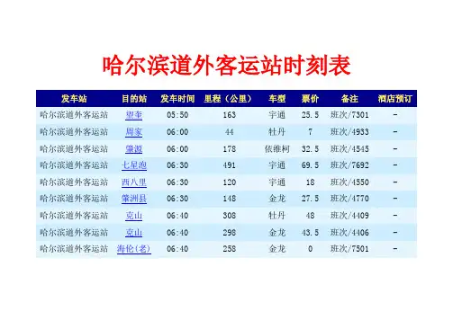 哈尔滨道外客运站时刻表