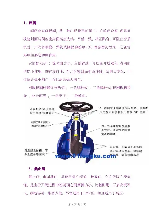 阀门种类