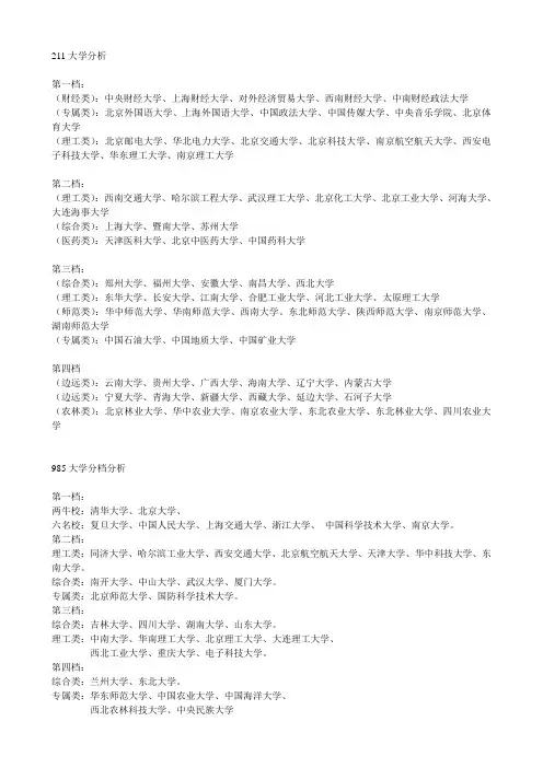 985、211大学分档分析