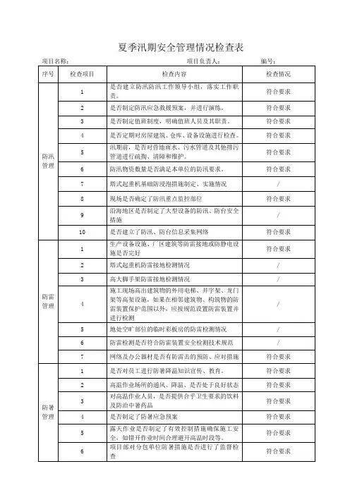 汛期安全生产检查表 3