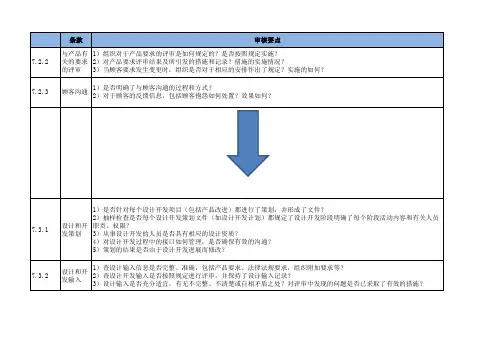 设计输入输出评审要点
