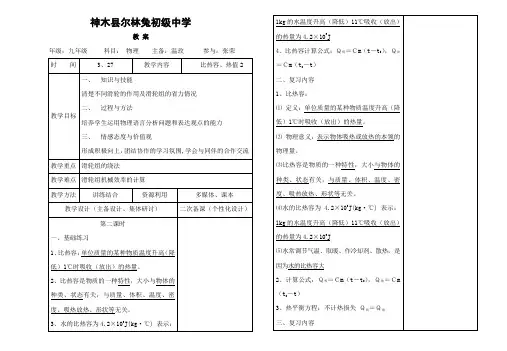 比热容、热值1