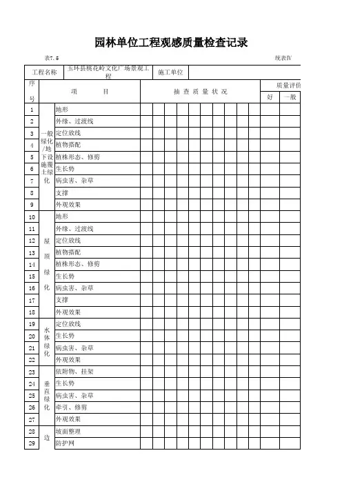 园林单位工程观感质量检查记录