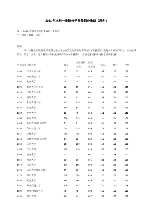 2011年河南本科一批院校平行投档分数线(理科)