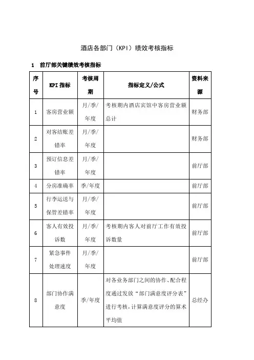 酒店kpi)绩效考核指标