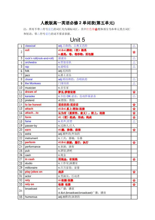 人教版高一英语必修2单词表(第五单元) 2