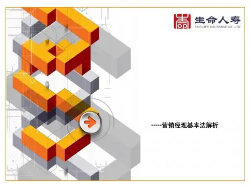 从基本法利益看组织发展营销经理(PPT 55张)