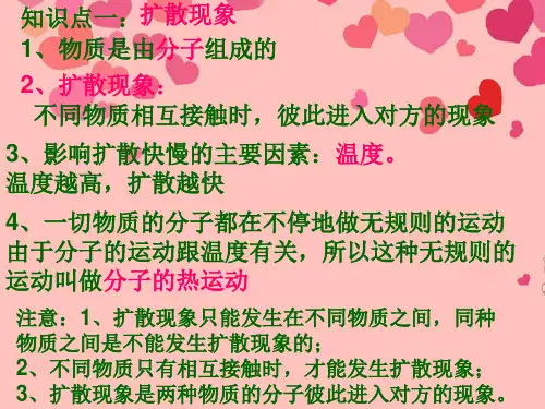 人教版九年级物理全册 热和能复习课件 新人教版