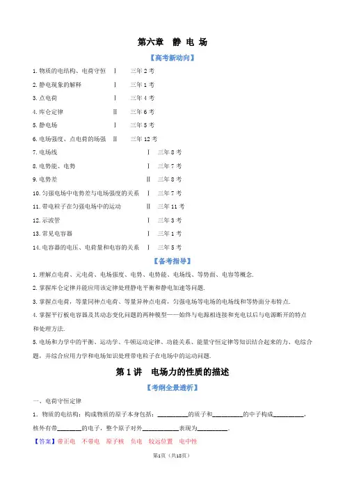 2013版物理一轮精品复习学案：6.1 电场力的性质的描述(选修3-1)