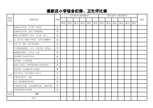小学生宿舍卫生、纪律评比表