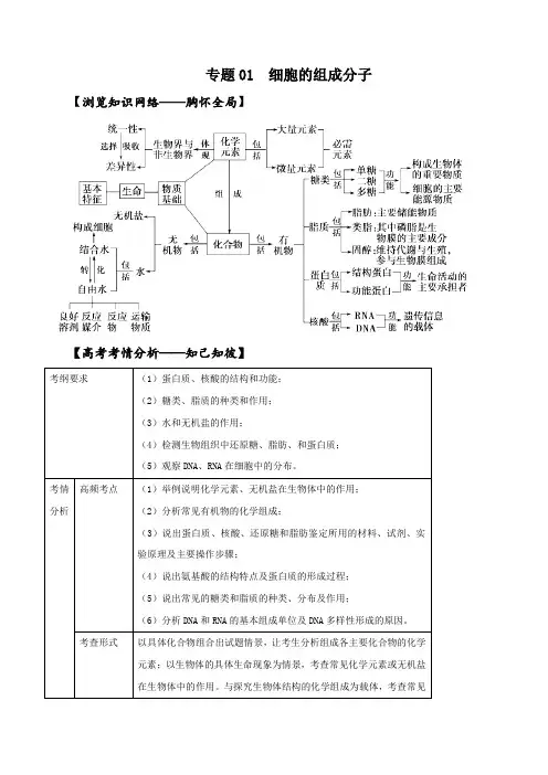 专题01  细胞的分子组成-2016年高考生物备考中等生百日捷进提升系列(解析版)