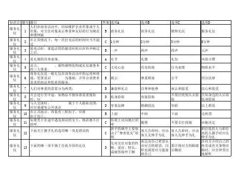 汽车营销技能大赛理论考试题库