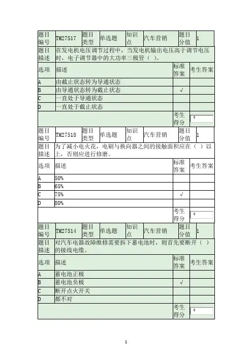 汽车知识竞赛题库