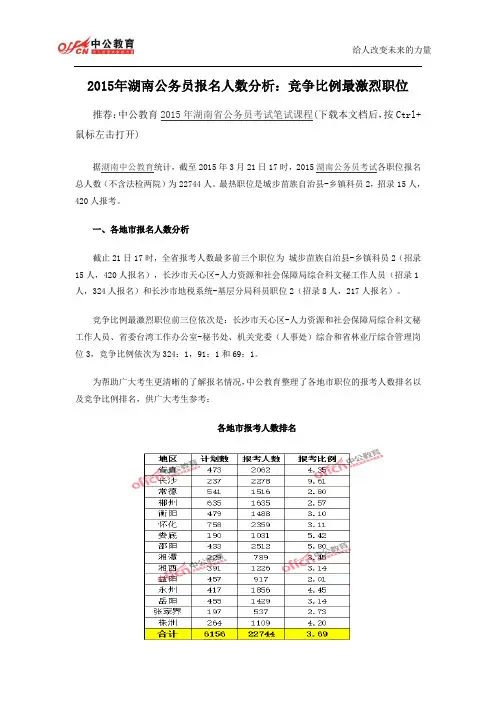 2015年湖南公务员报名人数分析：竞争比例最激烈职位