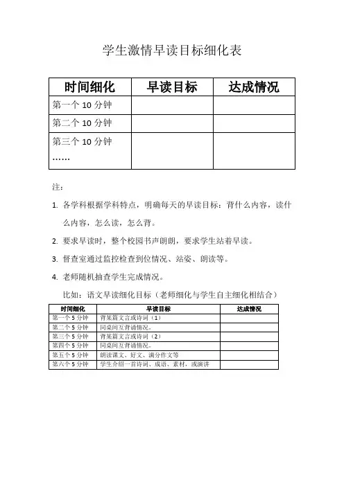 学生激情早读目标细化表