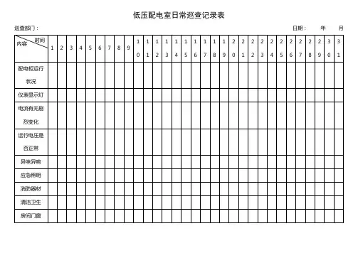低压配电室巡查记录表