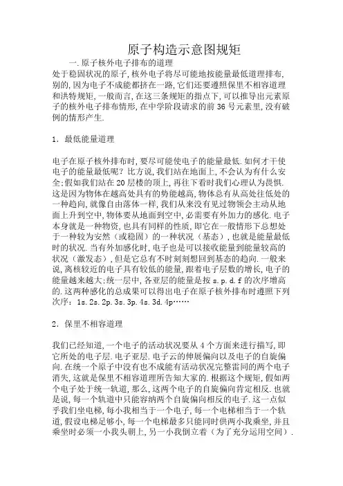 原子结构示意图规则
