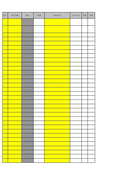 员工档案信息表(样本)