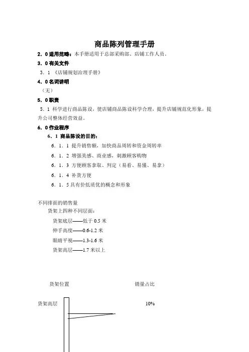 商品陈列管理手册