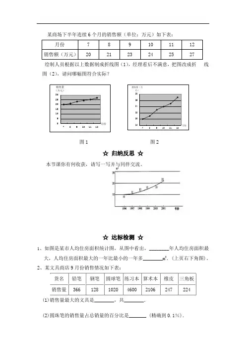 六年级上册数学黄冈小状元答案
