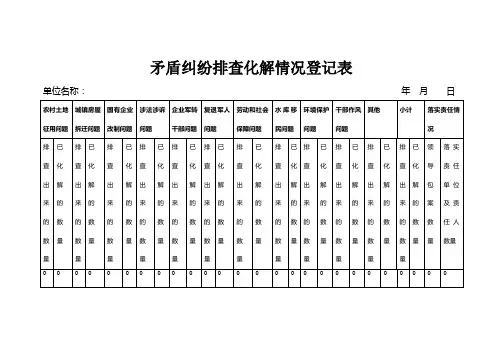 矛盾纠纷排查化解情况登记表模板 2