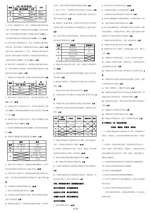 2013新交规打印版