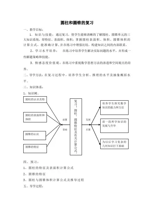 人教版六年级数学下《2圆柱与圆锥 整理和复习》公开课教案_2_1