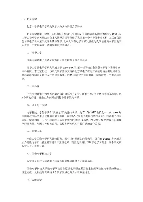 微电子专业考研重点院校推荐