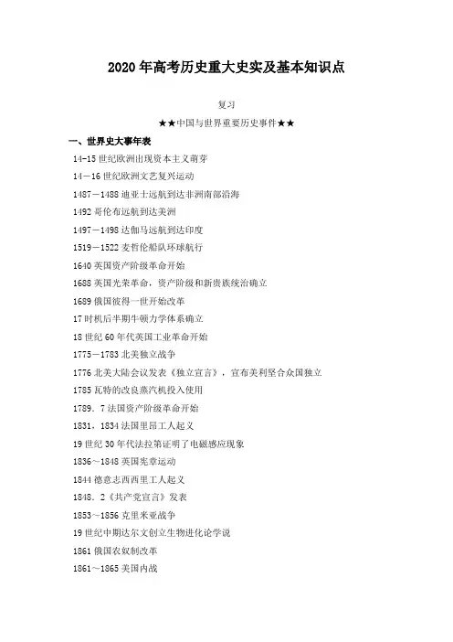 高考历史重大史实及基本知识点