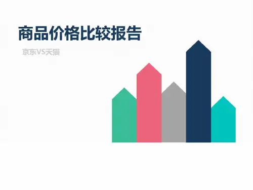 商品价格比较报告原数据保暖京东VS天猫(7第2周)