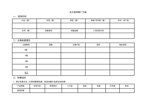 月度营销推广方案计划表