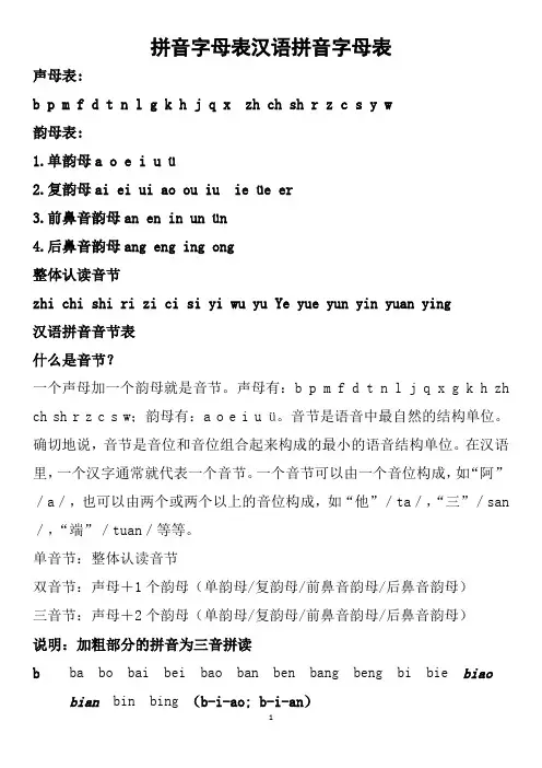 拼音字母表汉语拼音字母表