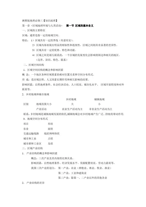 中国地理知识点总结