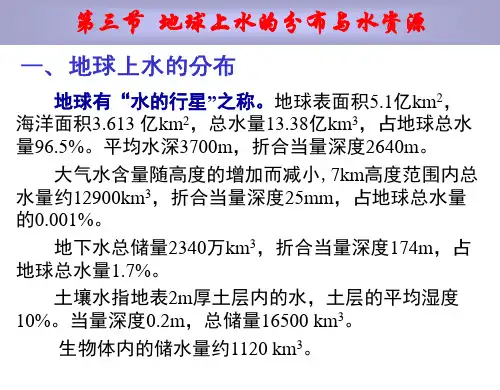 地球上水的分布