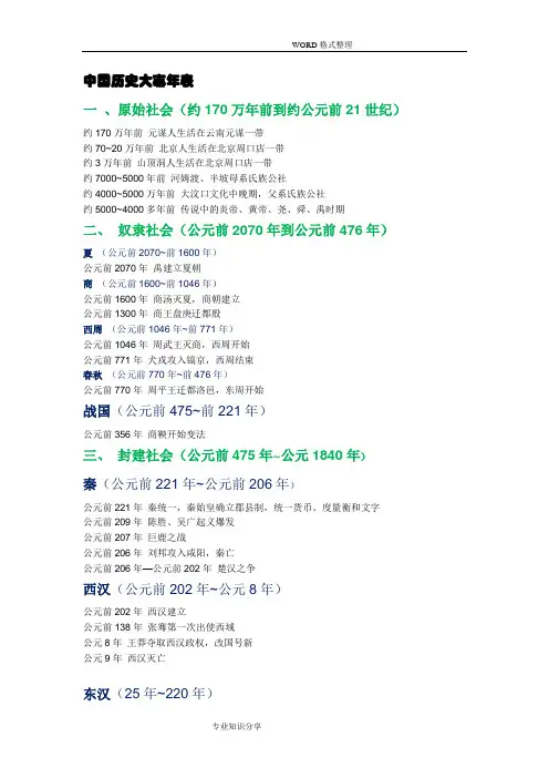 我国历史年代表和世界历史大事年表
