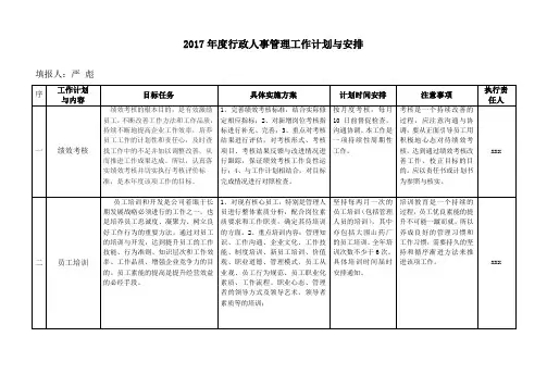 2017年度行政人事管理工作计划与安排
