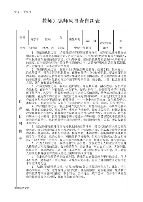 教师师德师风自查自纠表汇编