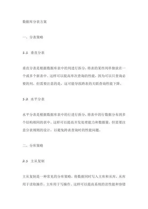 数据库分表方案