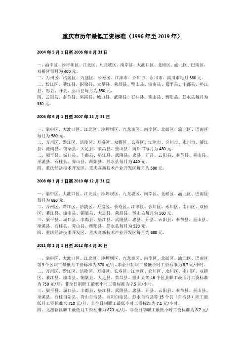 重庆市历年最低工资标准整理(1996年至2019年)