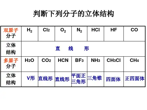 《键的极性与分子的极性》