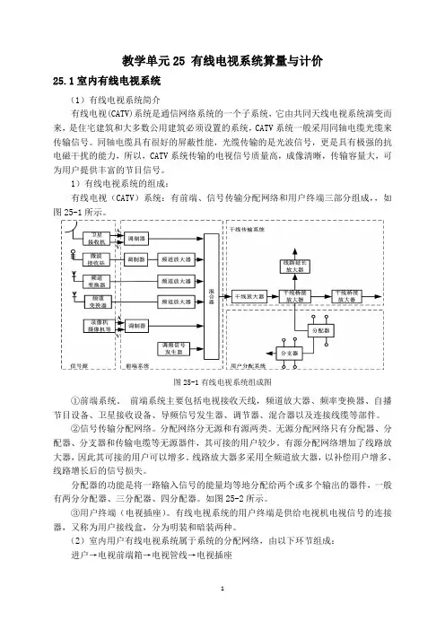 有线电视系统算量与计价.