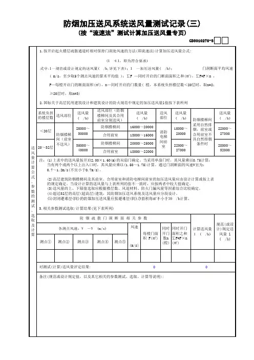【工程常用表格】防烟加压送风系统送风量测试记录(3)