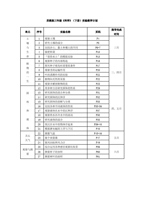 苏教版三年级《科学》(下册)实验教学计划