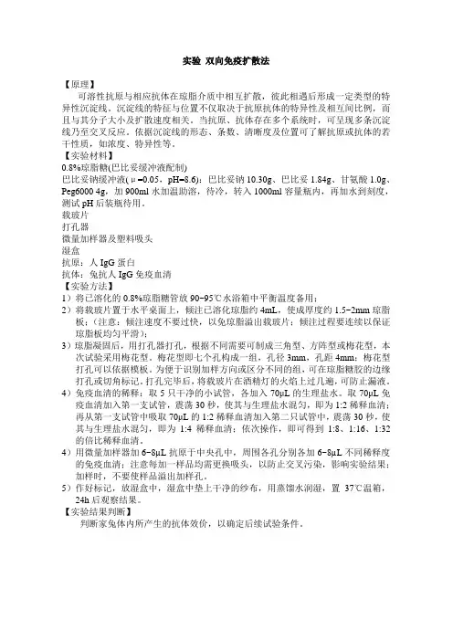试验 双向免疫扩散 (1)