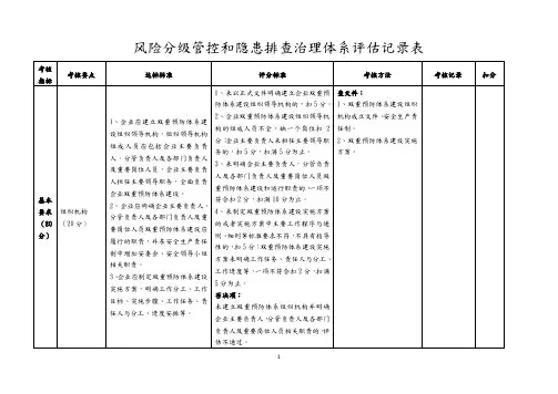 风险分级管控和隐患排查治理体系评估记录表
