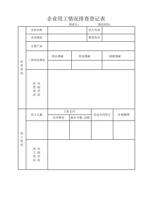 企业用工情况排查登记表