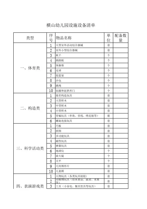 幼儿园设施设备清单
