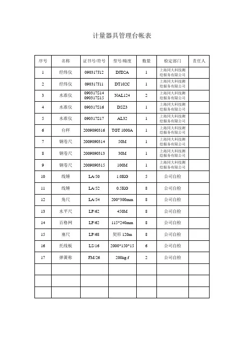 计量器具管理台帐表
